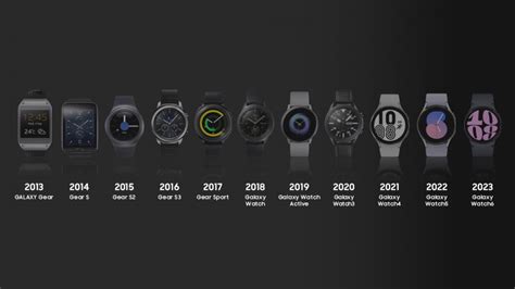 Samsung Galaxy Watch series .